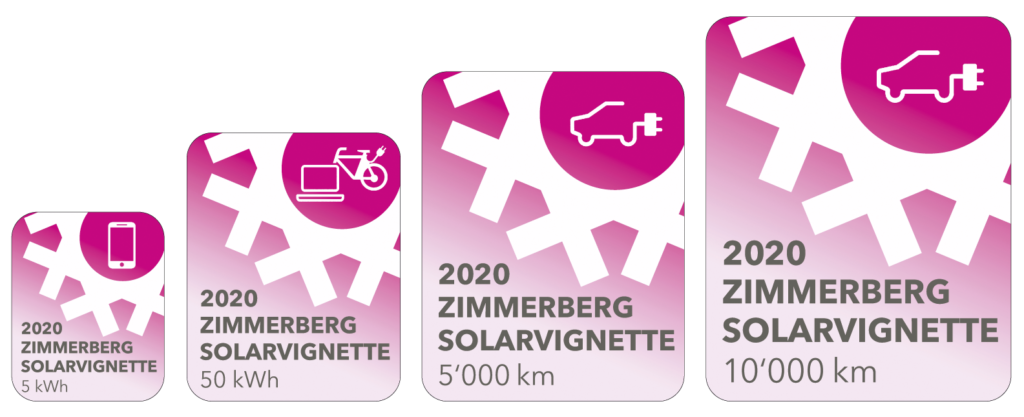 10 km fahrrad wieviel kalorien verbraucht