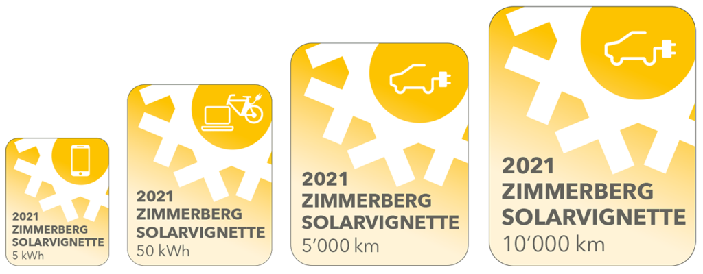 10 km fahrrad wieviel kalorien verbraucht